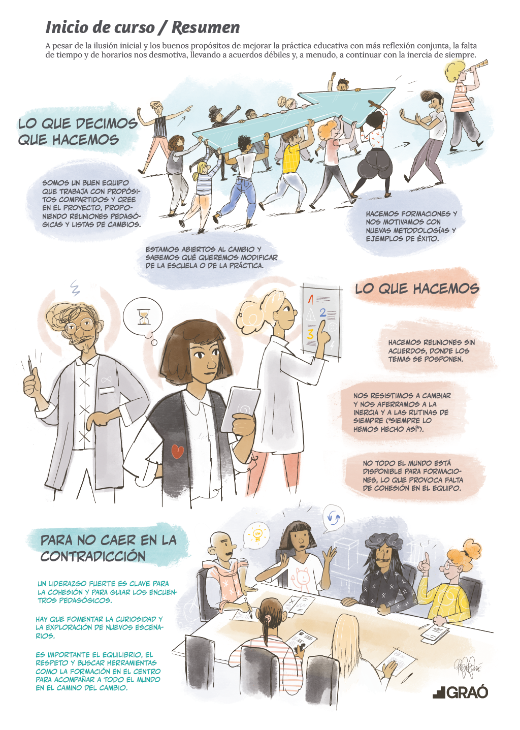 Haz clic para descargar el póster (A3, PDF)